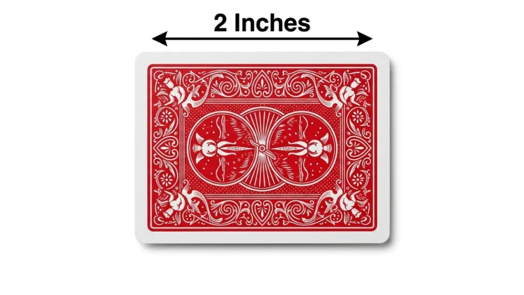 How Long Is 2 Inches