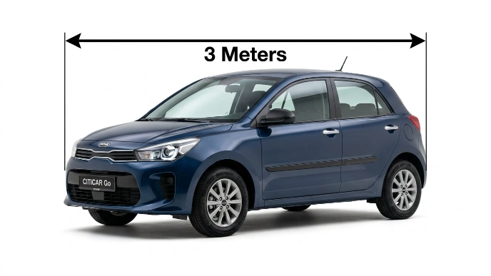 How Long Is 3 Meters