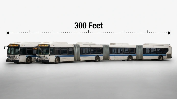 300 Feet