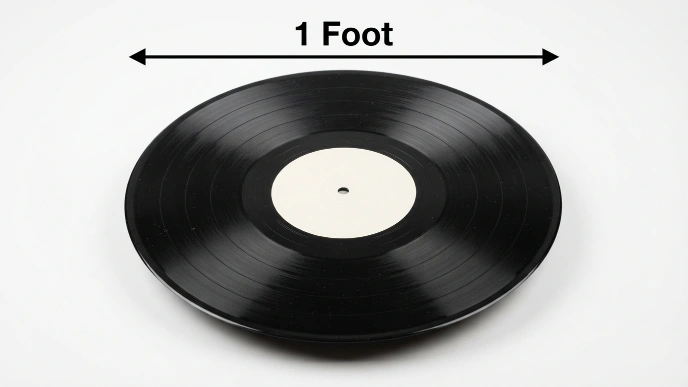 How Long Is a Foot