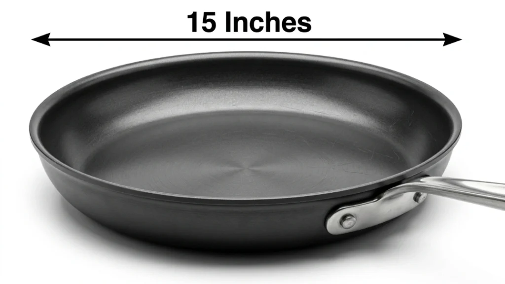 How Long Is 15 Inches
