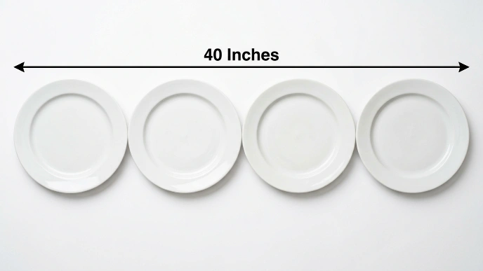 How Long Is 40 Inches