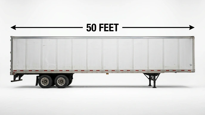 How Long Is 50 Feet
