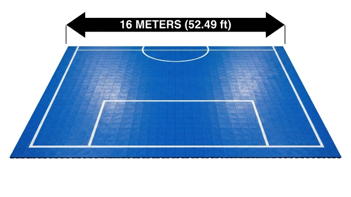How Long Is 50 Feet