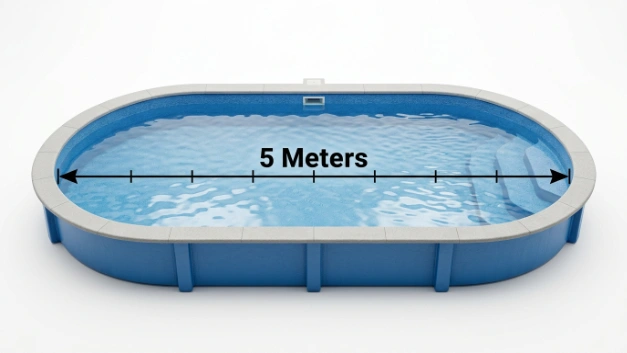 How Long Is 5 Meters