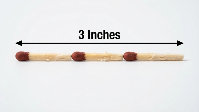 How Big Is 3 Inches