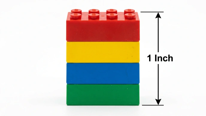 How Long Is an Inch