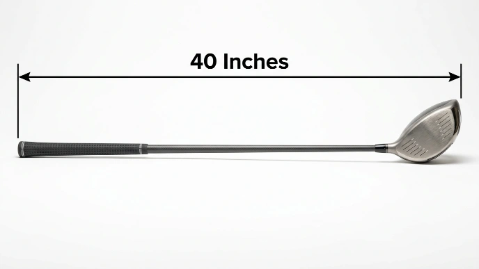 How Long Is 40 Inches